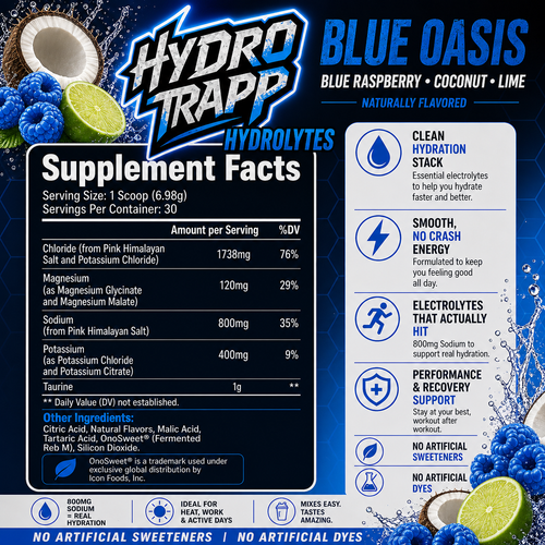 Blue Oasis - Electrolyte Hydration Mix