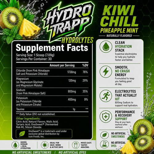 Kiwi Chill - Electrolyte Hydration Mix